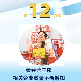 外贸新业态持续发展壮大