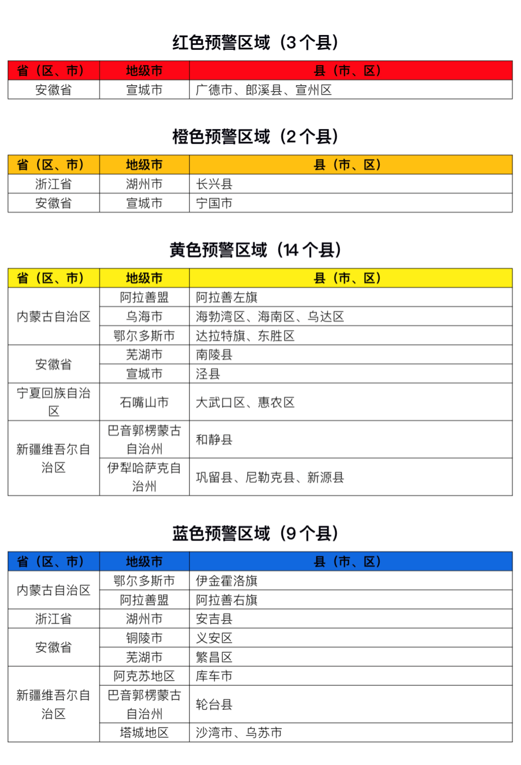 圖片來源：中國水利