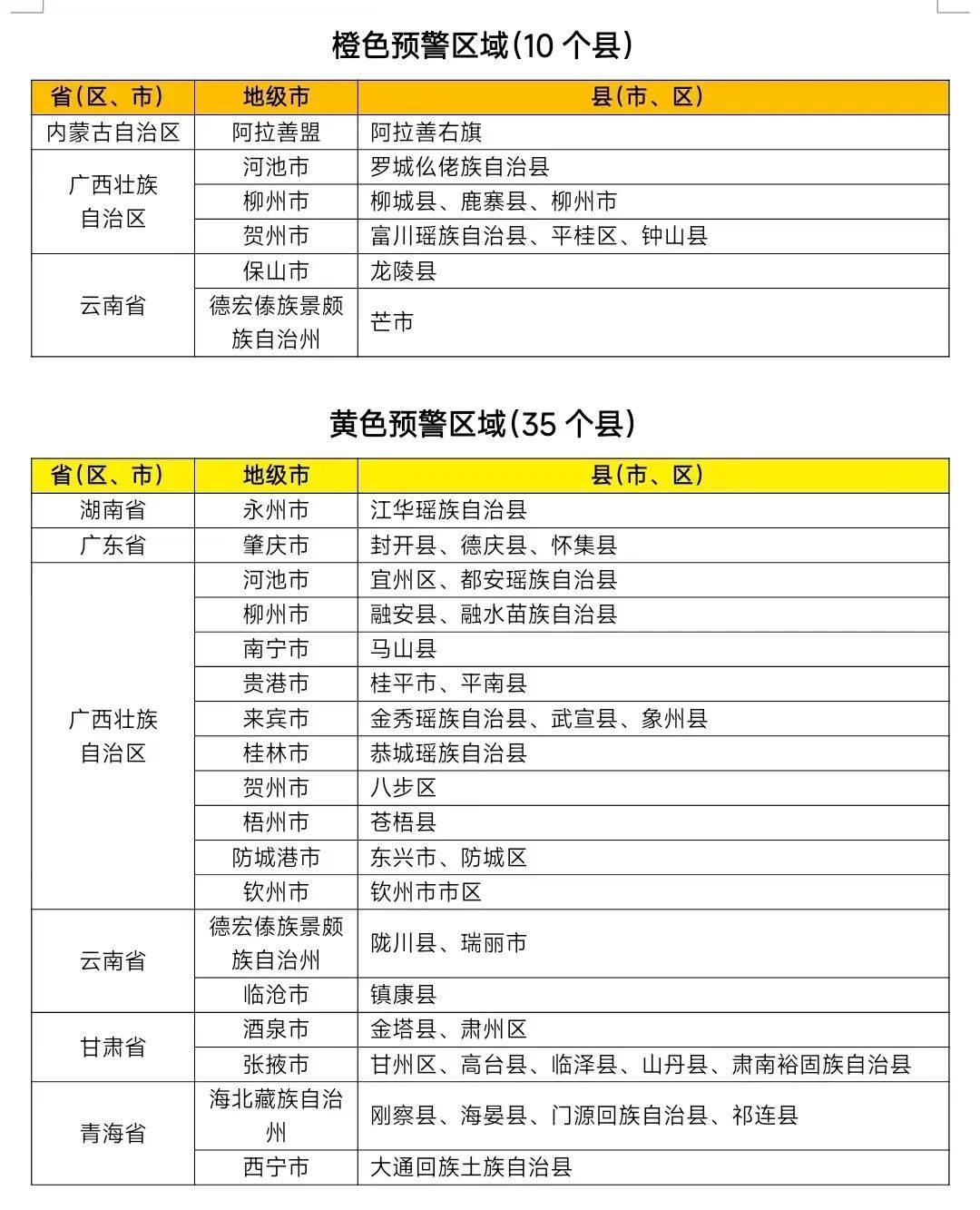 图片来源：中国水利公众号