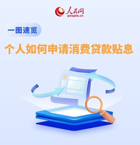 个人如何申请消费贷款贴息
