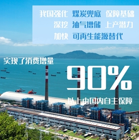 澎湃绿能 绘就无限风光