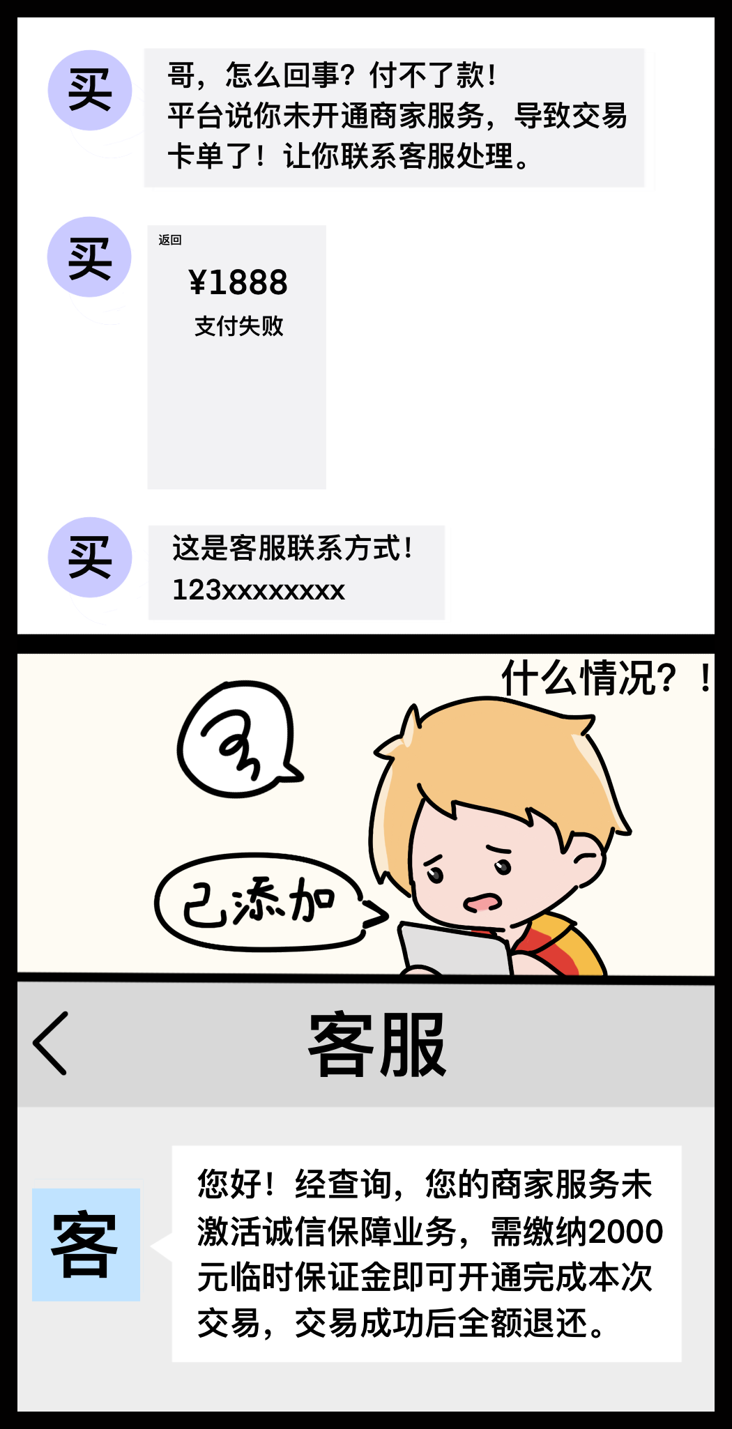 漫说反诈｜二手交易里隐藏的“坑”，千万别踩！②策划：王天乐 制图：实习生付家欣