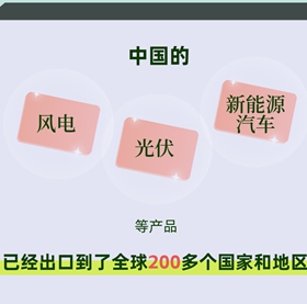 外貿“向綠”發展