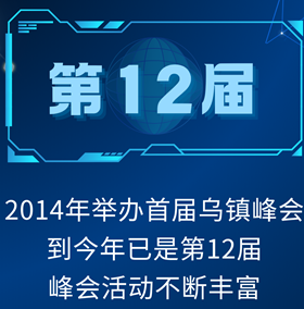 速覽烏鎮峰會看點