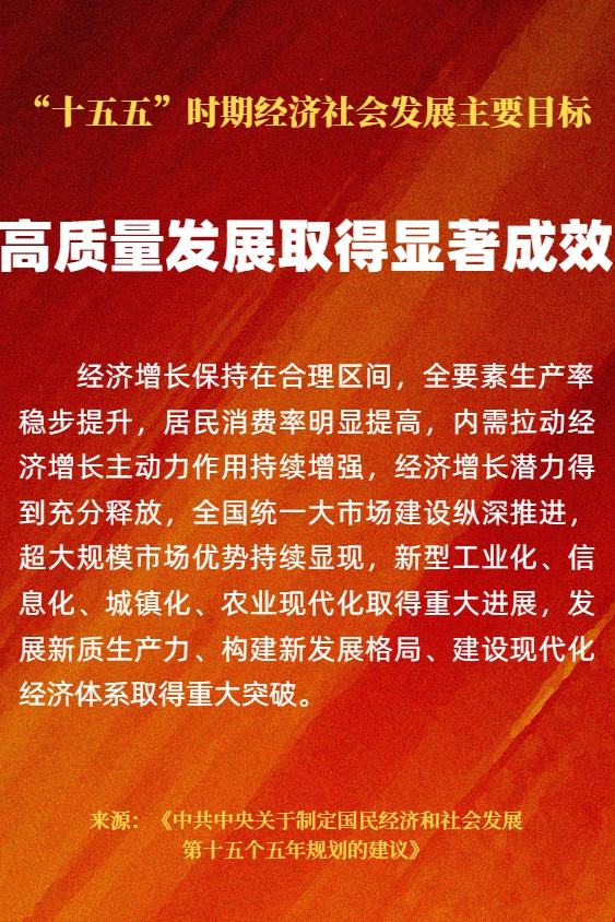 “十五五”时期经济社会发展主要目标公布