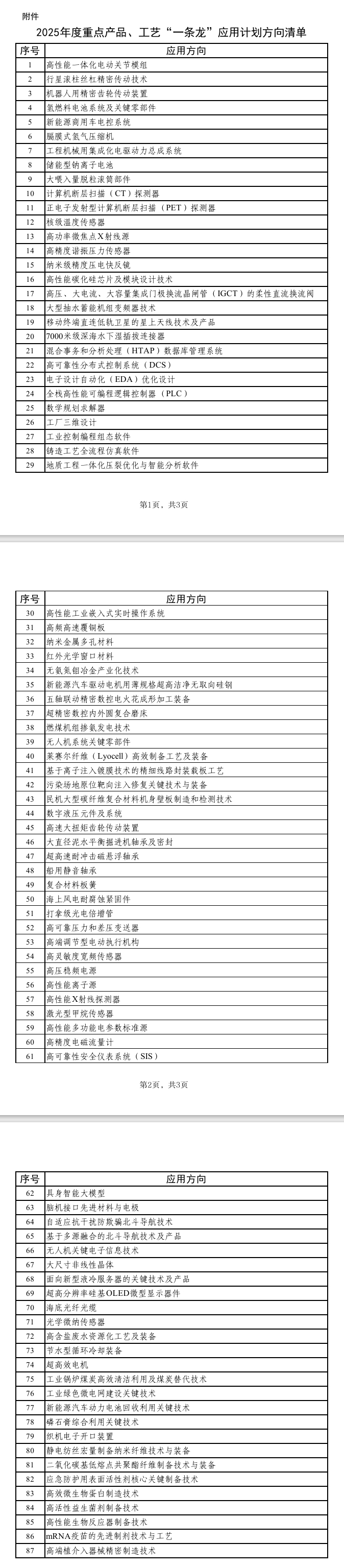 图片来源:工业和信息化部官网