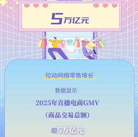 直播电商激发消费活力