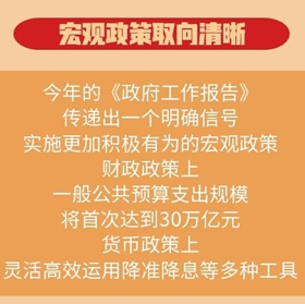 中國經濟頂壓前行