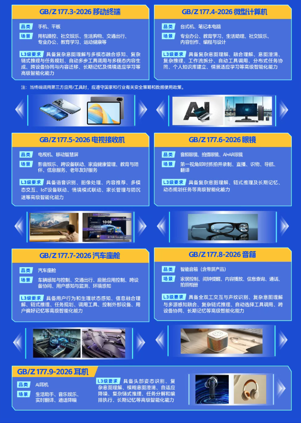 图片来源：工业和信息化部官网