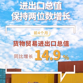 7组数据看前4月外贸“成绩单”