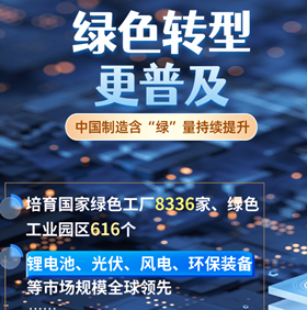 中国制造凸显硬核实力 