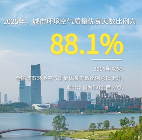 九图解锁大美中国新画卷