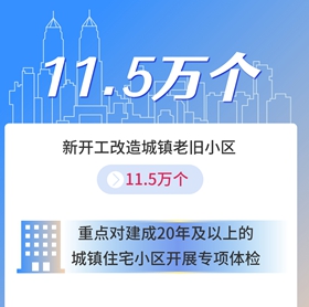 数看未来5年城市新变化