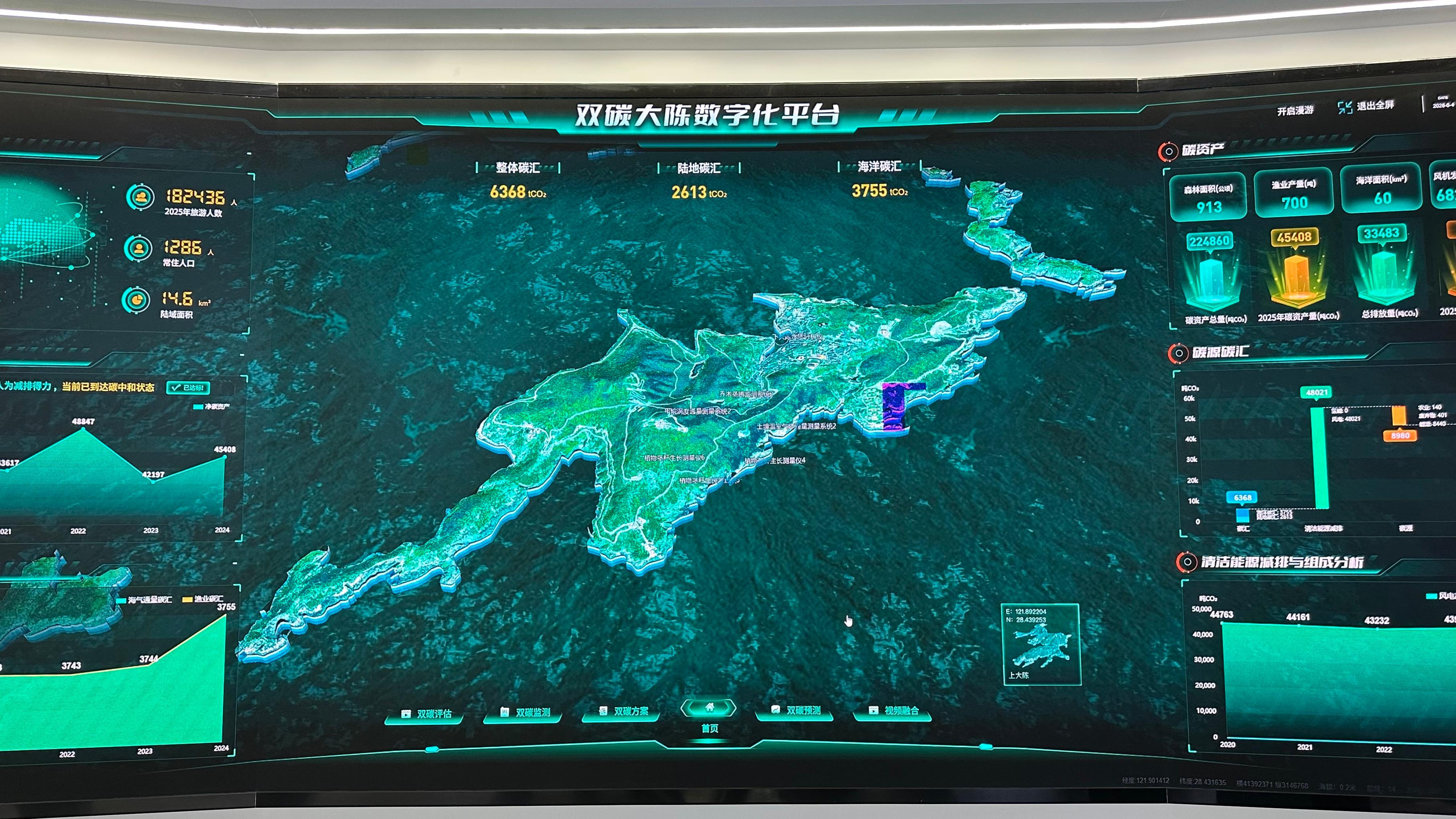 双碳大陈数字化平台。人民网记者 王绍绍摄