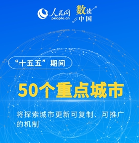 未来5年，城市将有哪些新变化？