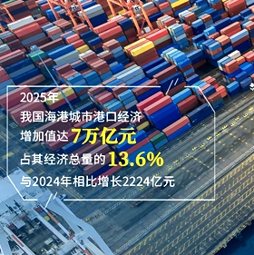 多地港口经济稳步增长