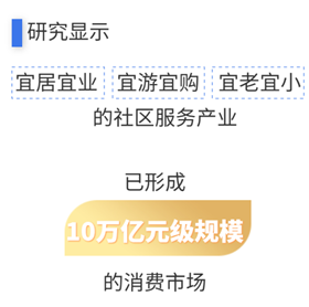 家门口的“圈”如何改变生活