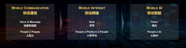 中国移动陈忠岳：打造开放的智能服务体系实现“移动智能、无界普惠”(图1)