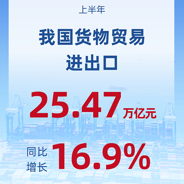 7組數據看上半年外貿“成績單”