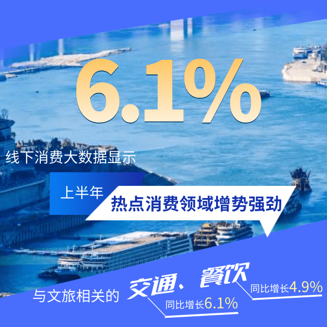 一组高频数据看我国经济发展动能