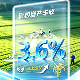 10組數據速覽2026中國經濟半年報