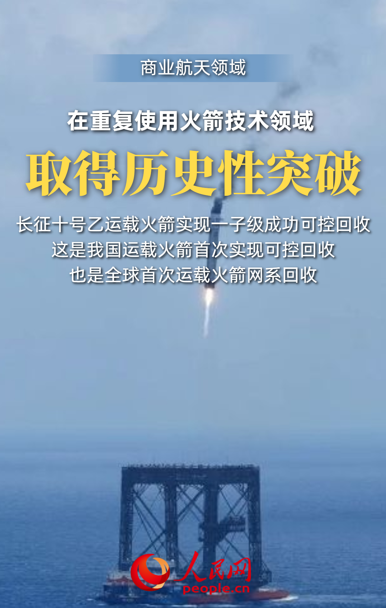 中國新興產業新動能持續凸顯