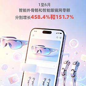 數看電商發展新動能