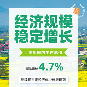 从量与质看经济发展动能向新