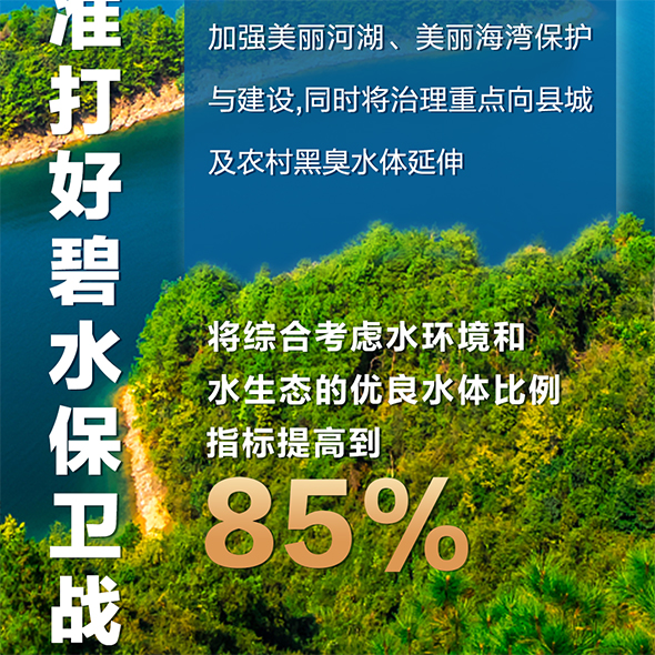 這部以“美麗中國建設”命名的五年規劃 提出哪些新安排？