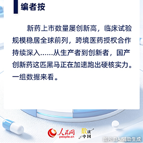 國產創新藥跑出硬核實力