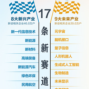 藏在“8+9”產業賽道裡的“新飯碗”
