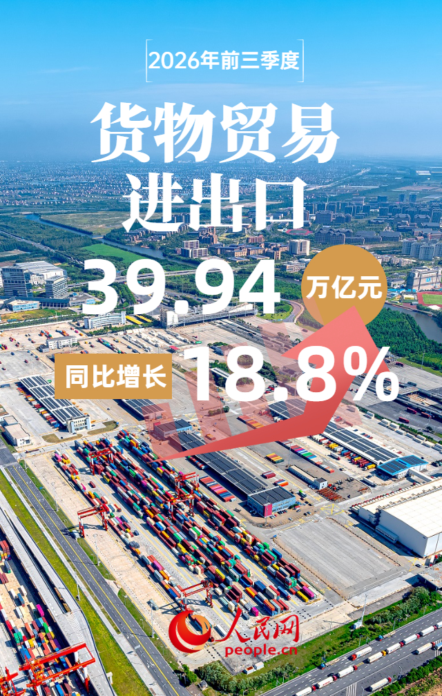 制圖：楊曦
