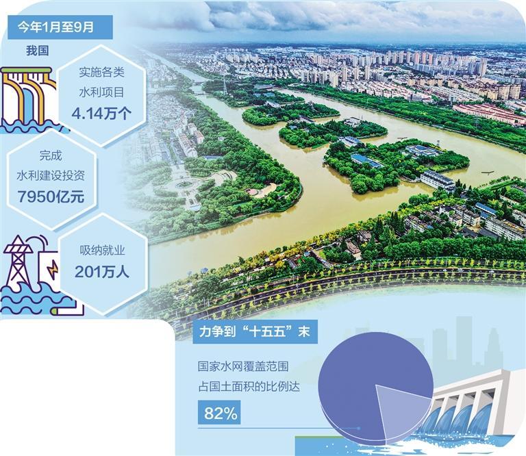图为位于江苏省扬州市江都区的南水北调东线工程“源头”—江都水利枢纽。任 飞摄（新华社发）