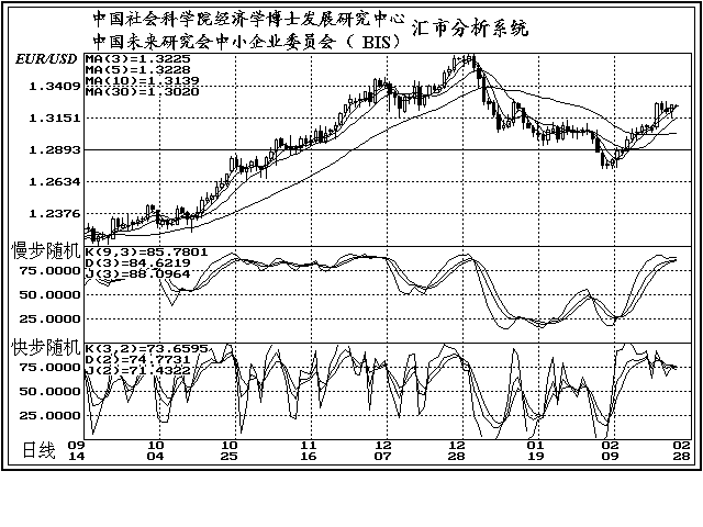 十二月gdp是多少_鬼灭之刃十二鬼月图片(3)