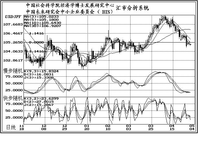 日本gdp增长率_受企业支出下降拖累 日本二季度经济增速不及预期(3)