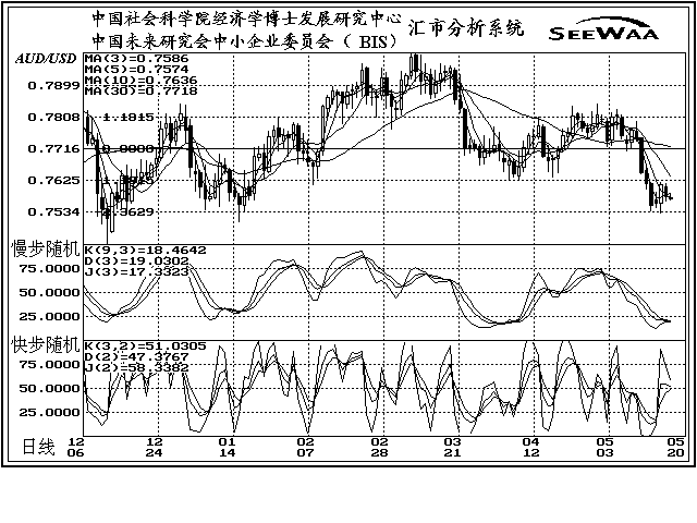 日本gdp增长率_受企业支出下降拖累 日本二季度经济增速不及预期(3)