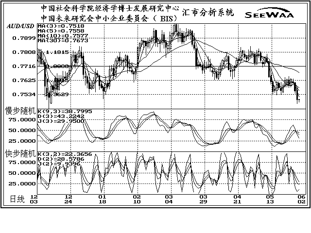 经济总量21.5万亿美元_拜登放水1.9万亿美元(2)
