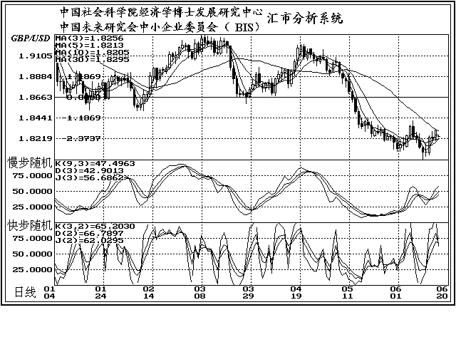 gdp第一产值是什么_马的标志是什么车(3)