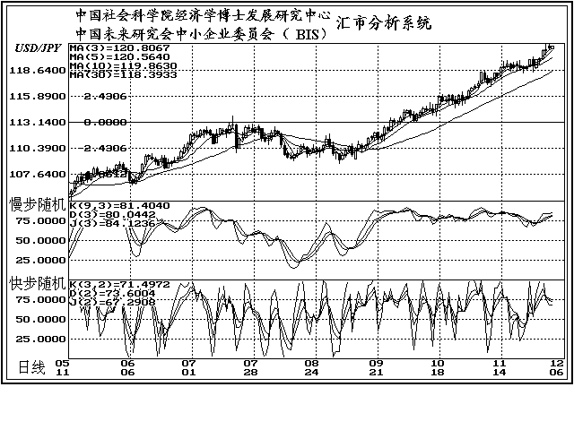 2017年日本卫生支出占gdp_打扫卫生图片