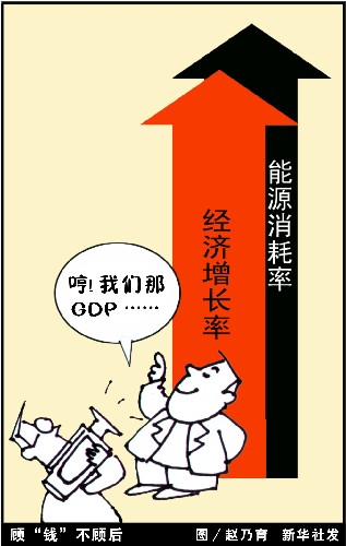 中国gdp经济增长图_2018年中国gdp消耗