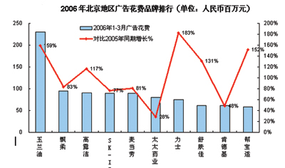 人口停止增长_预测2060年时中国会剩多少人口 听听专家预测,你可能不相信(3)