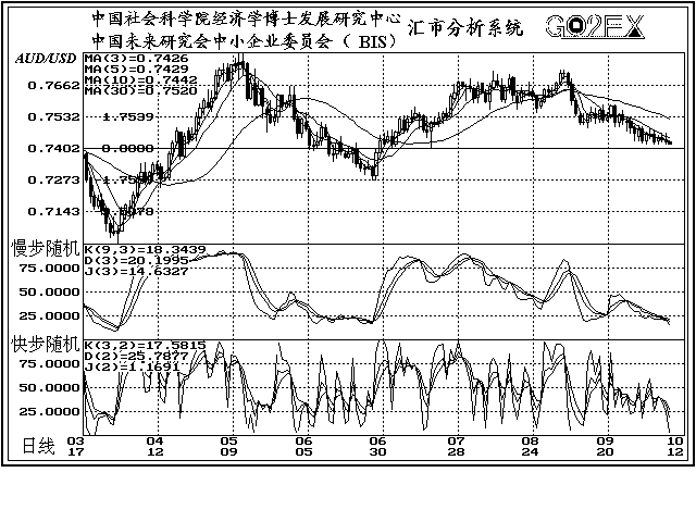 澳大利亚今年gdp_澳大利亚国旗(3)