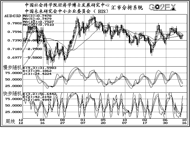 墨尔本市gdp_墨尔本逆天了 墨村正式晋升为 墨都 今年所获NO.1多到数不清(3)