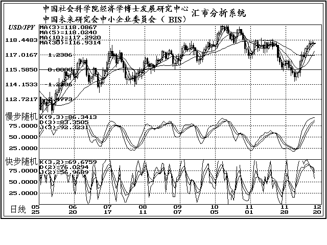 名义GDP上升实际GDP下降_国泰君安 点评GDP数据修正 增速或超预期(3)