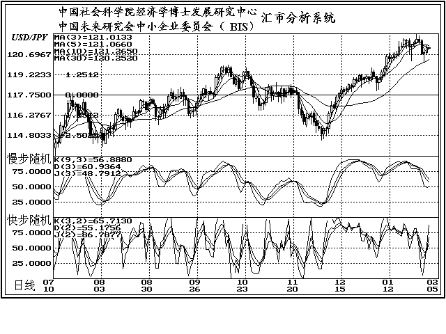 日本gdp衡量什么_9万亿俱乐部 十省份2018年GDP数据出炉(2)