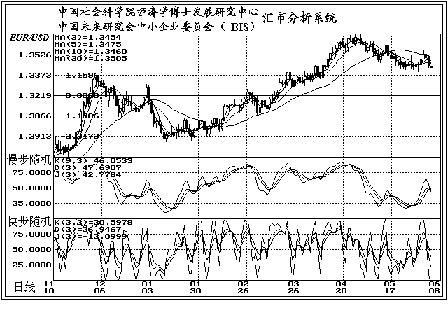 瑞士人口数量_瑞士的人口民族(3)