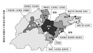 山东半岛城市群 人口_...(2016-2030年)》,到2020年山东半岛城市群总人口将达到1(3)