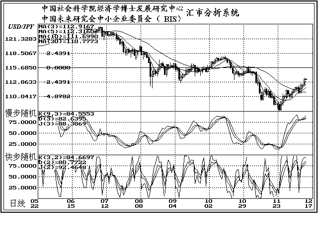 日本m2 gdp_日本历年gdp