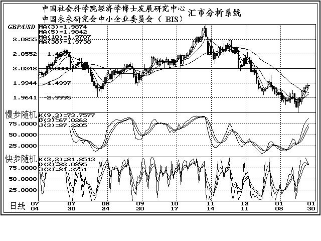 七八年的gdp_湖南卫视广告价零涨幅 中国经济下滑致行业走衰(2)