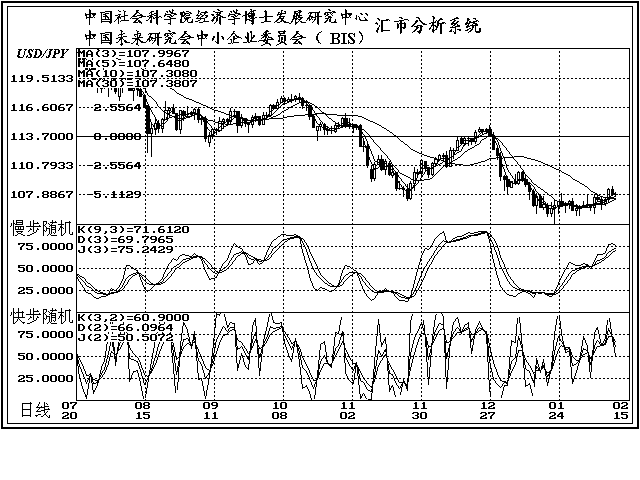 名义GDP上升实际GDP下降_国泰君安 点评GDP数据修正 增速或超预期(3)